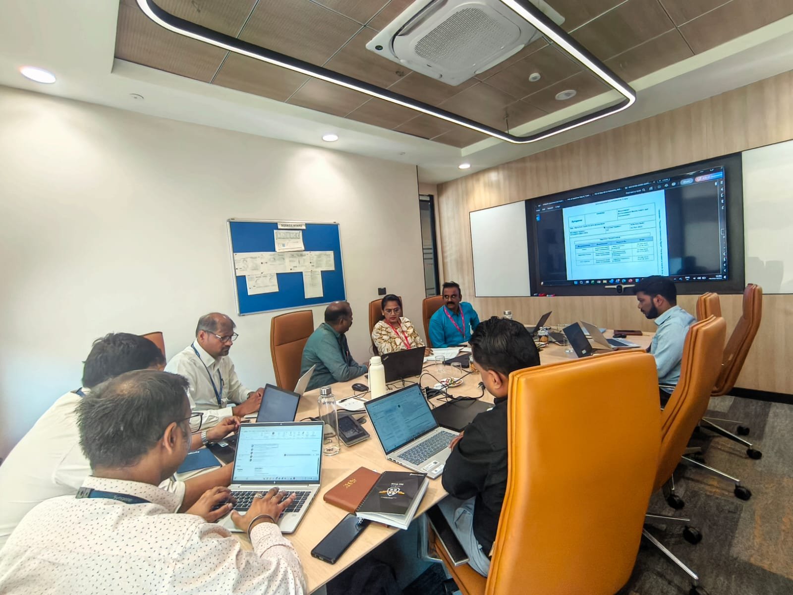 OSH Audit &ndash; Syngene, Bengaluru